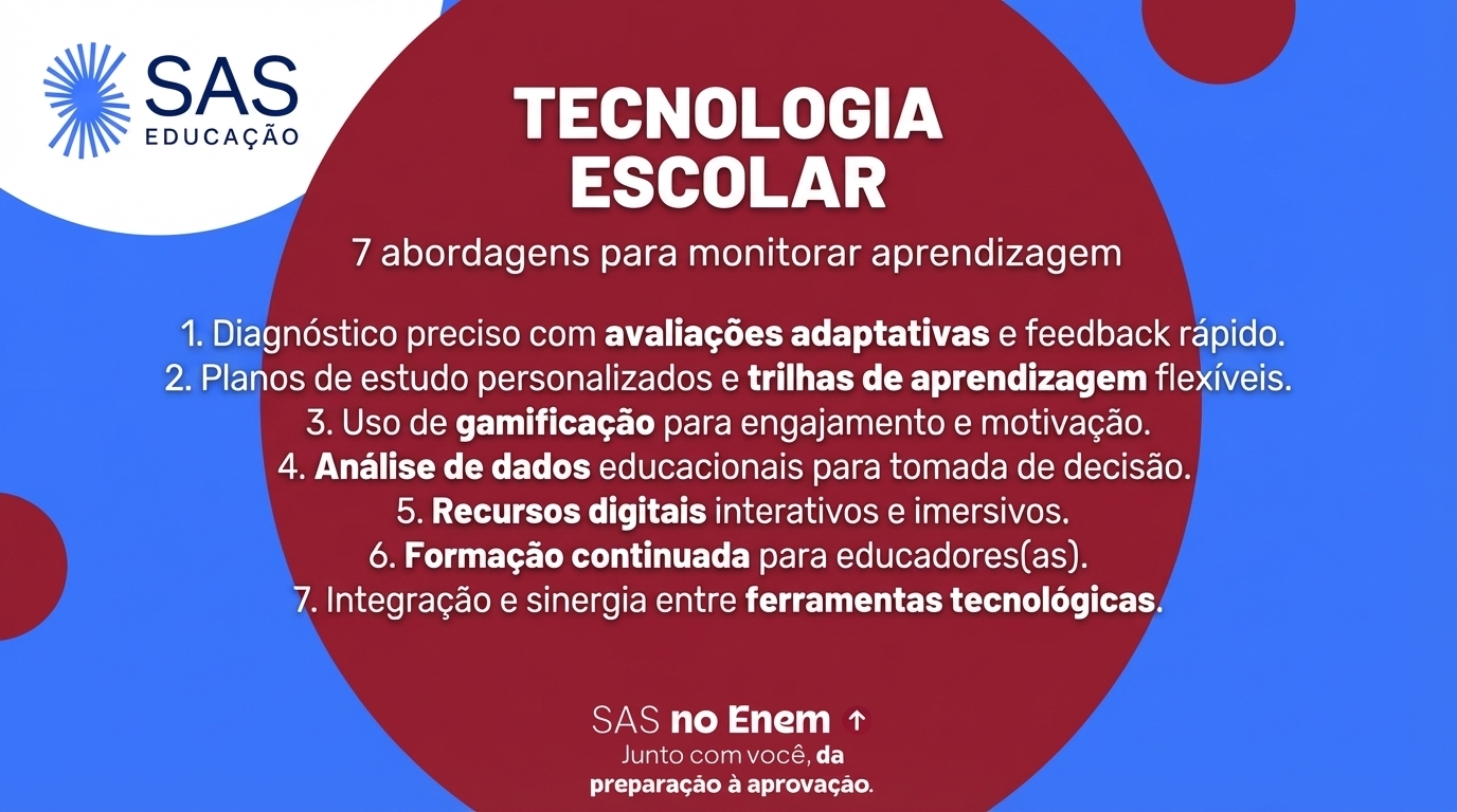 Tecnologia escolar: 7 abordagens para monitorar aprendizagem